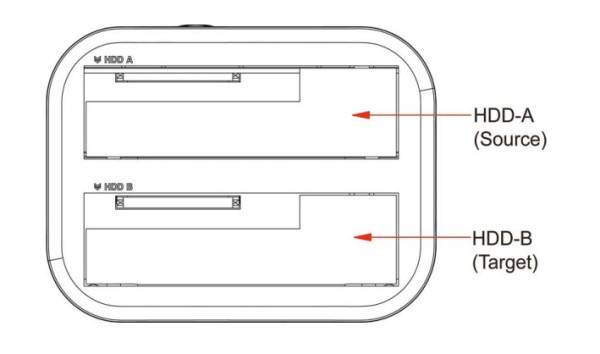 HDD LC-DOCK -U3-III Dupli docking station za 2.5/3.5 SATA USB 3.0 LC-Power Kloniranje (alt. HDDU)