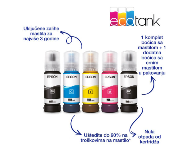 EPSON L5316 EcoTank ITS wireless multifunkcijski inkjet štampač 