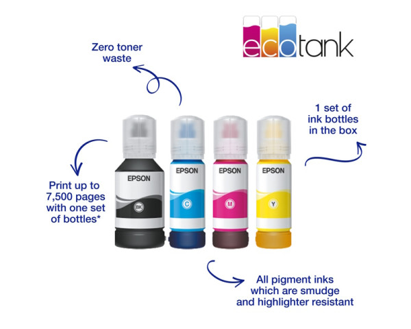 EPSON L15160 A3+ EcoTank ITS (4 boje) multifunkcijski inkjet štampač 